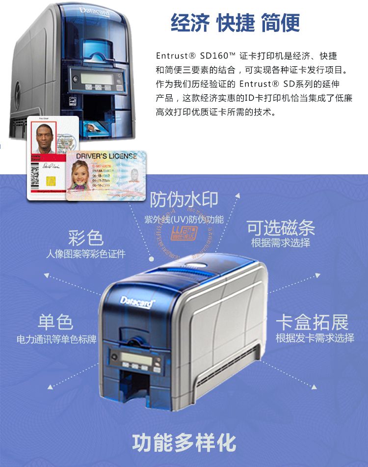 Entrust SD160证卡打印机(图3)